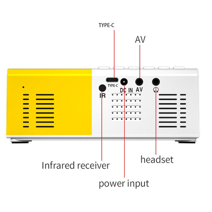 Mini LED Projector